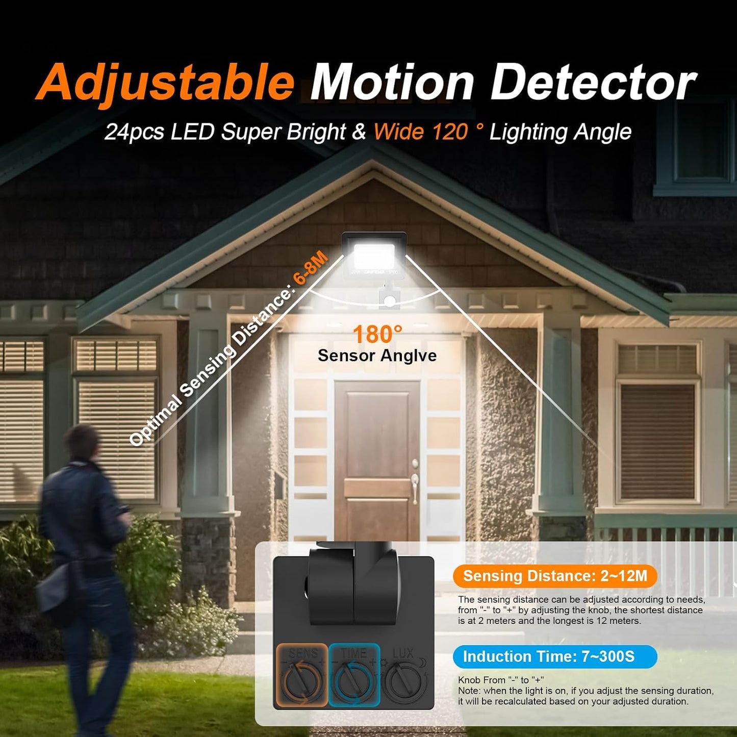 GRIFEMA 20W LED Motion Sensor Spotlight with 2200 Lumen 6500K Cool White Light