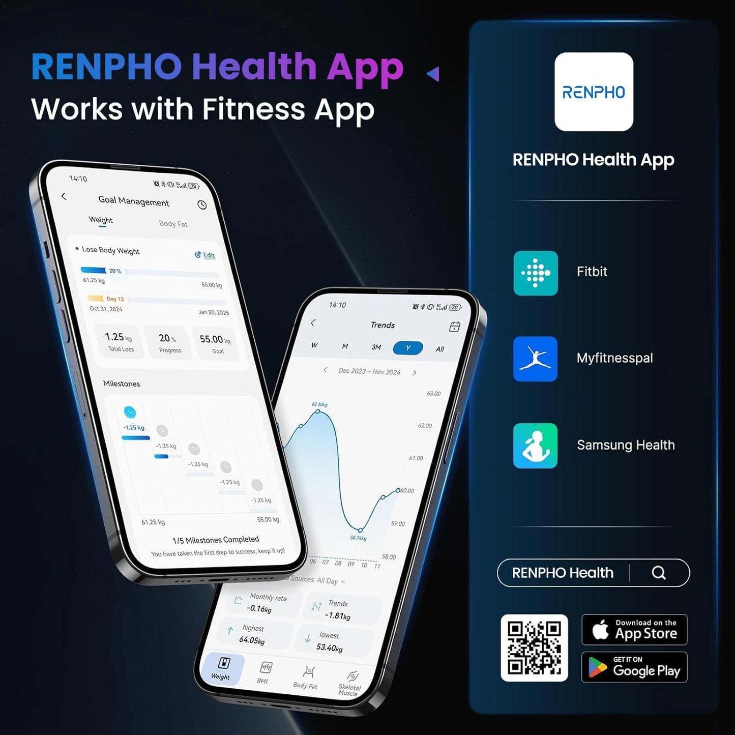 RENPHO Bluetooth Smart Body Fat Scale with 13 Metrics