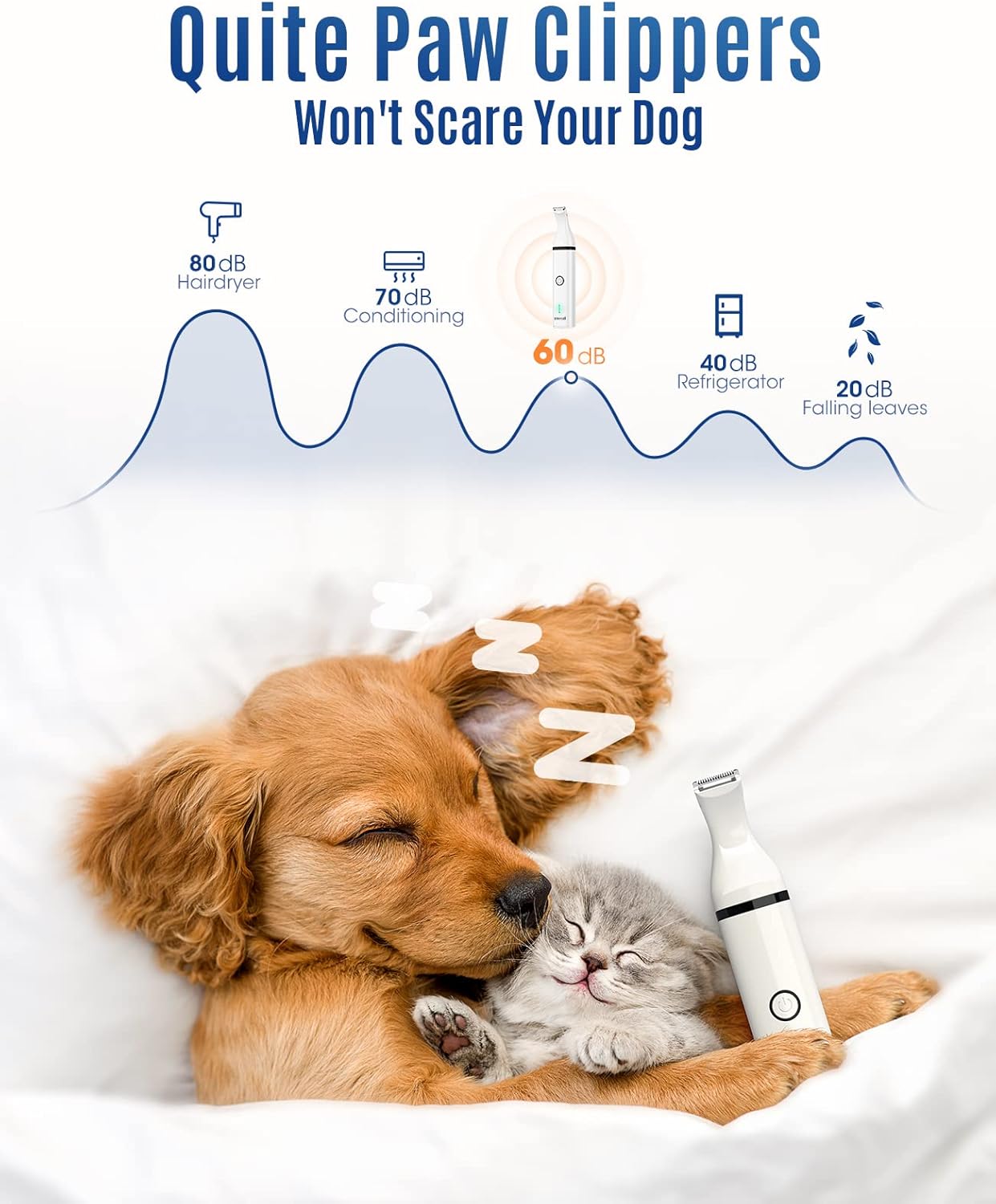 Ultra-Quiet Pet Paw Trimmer with Two Blades for Dogs and Cats