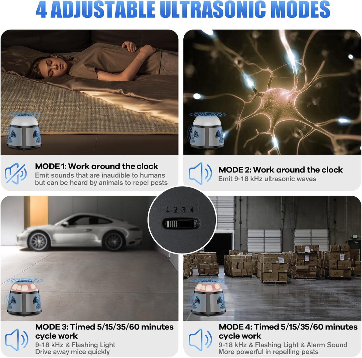 Ultrasonic Pest Repellent 360