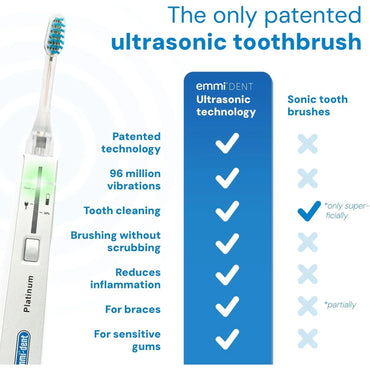 Emmi-dent Platinum Ultrasonic Toothbrush, Rechargeable, 96 Million Vibrations - Gomix Brands Outlet