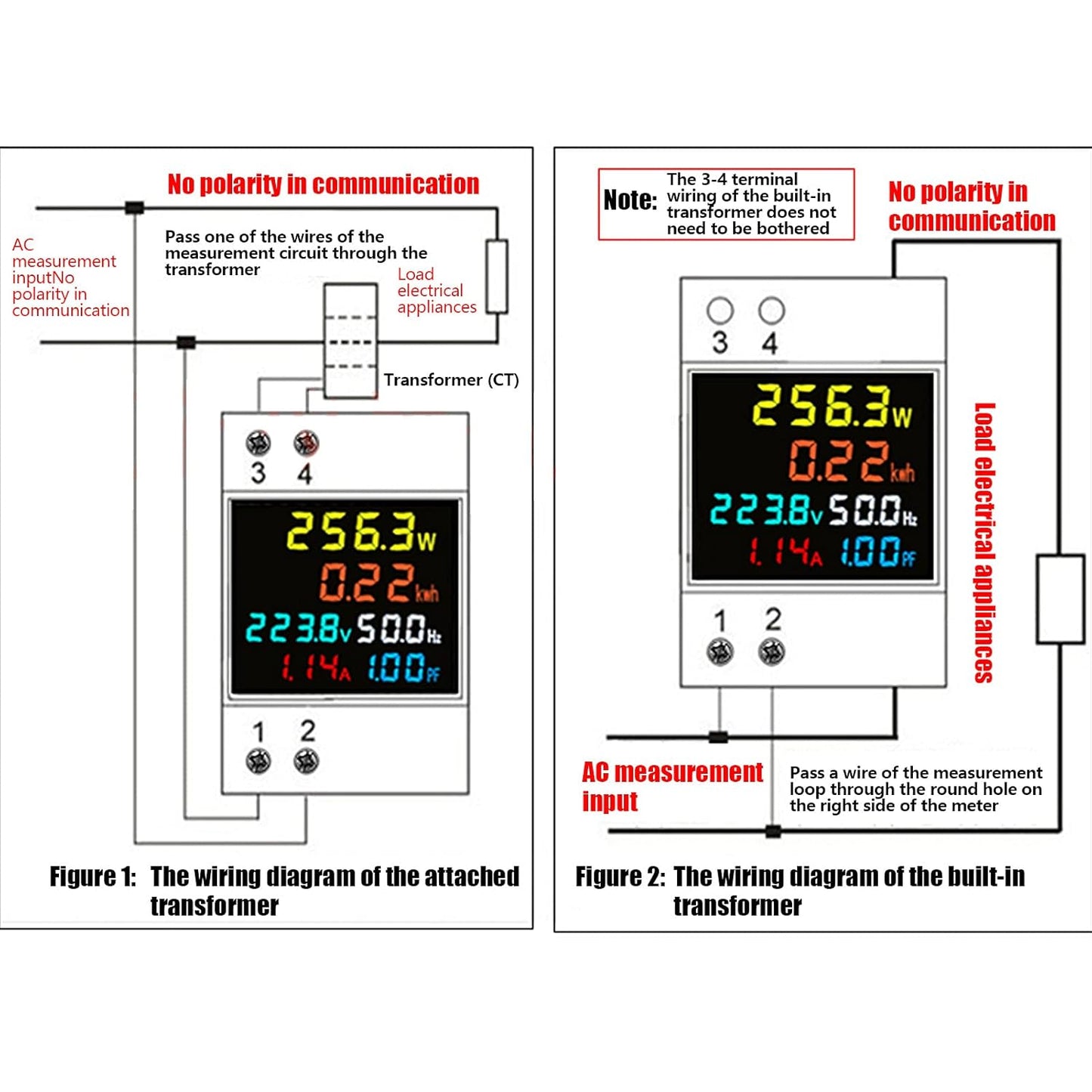 Colourful Household Intelligent Consumption Monitor