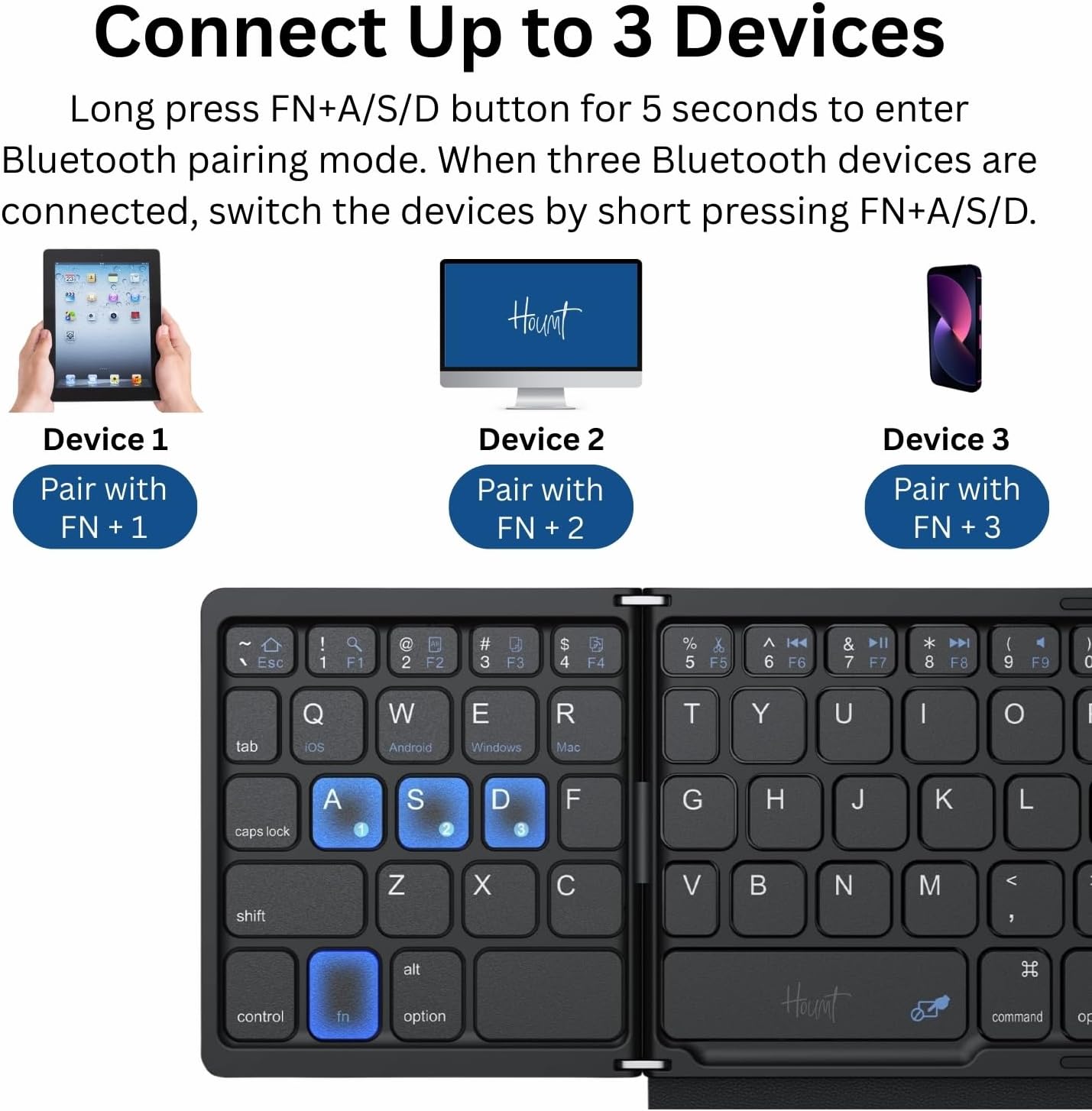 HOUMT Foldable Full-Size Bluetooth Keyboard with Touchpad & Numeric Keypad