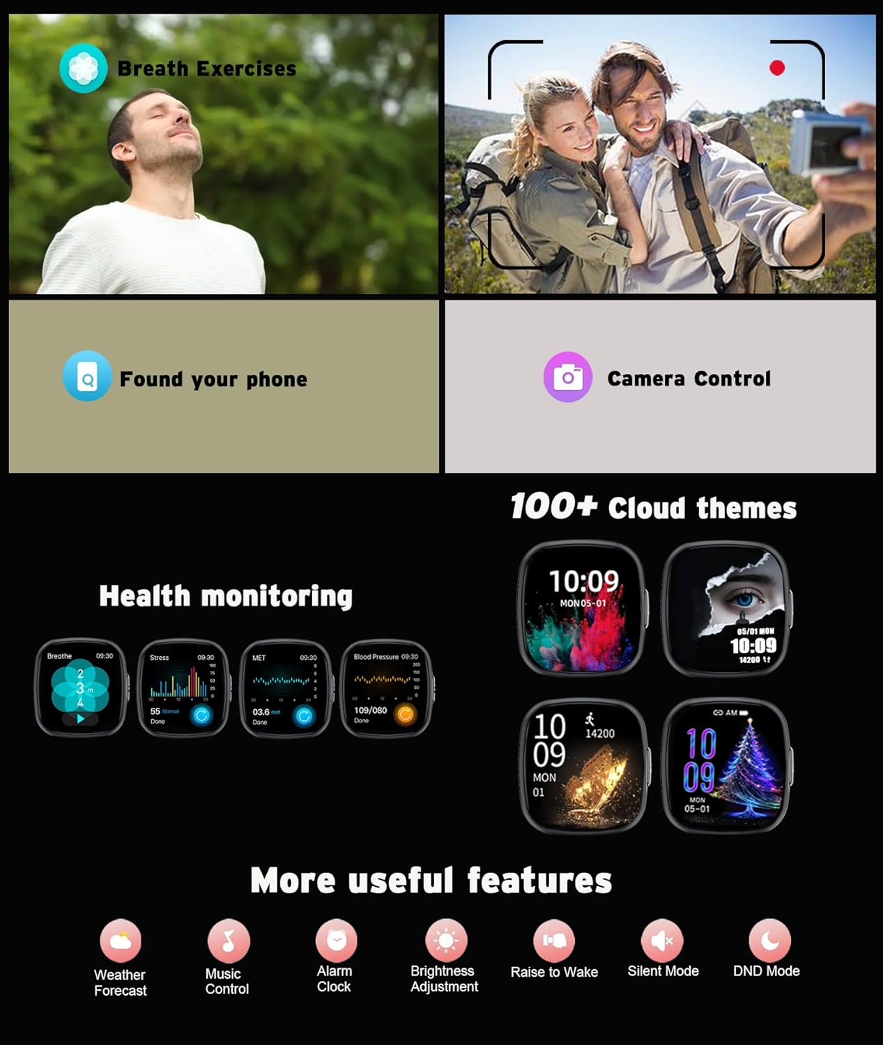 Waterproof 1.72" HD Smartwatch with 100+ Fitness and Health Tracking