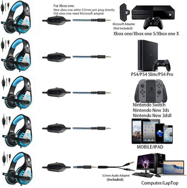 BUTFULAKE GH1 Gaming Headset Blue with 50mm Drivers, Noise Cancelling, LED Light, 3.5mm Cable - Gomix Brands Outlet