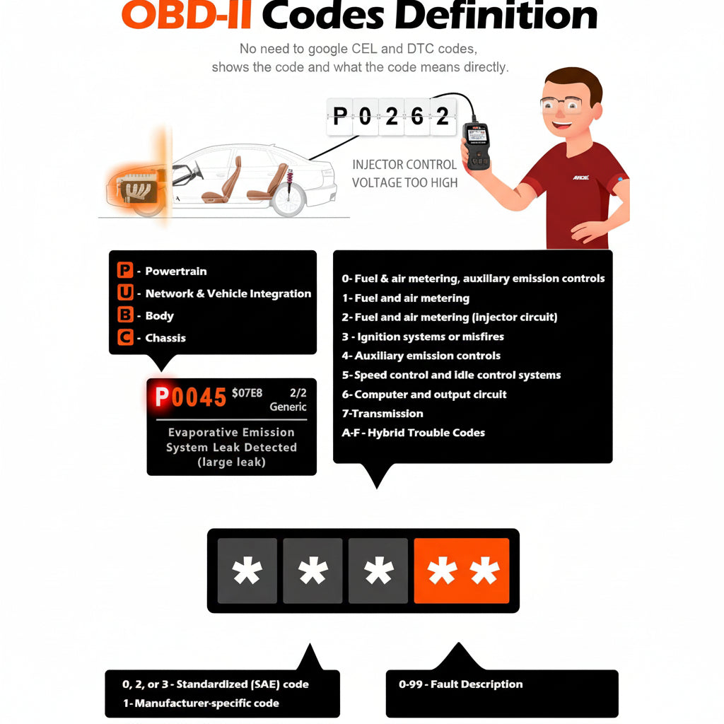 ANCEL AD310 Classic Universal OBD II Scanner with Protective Case