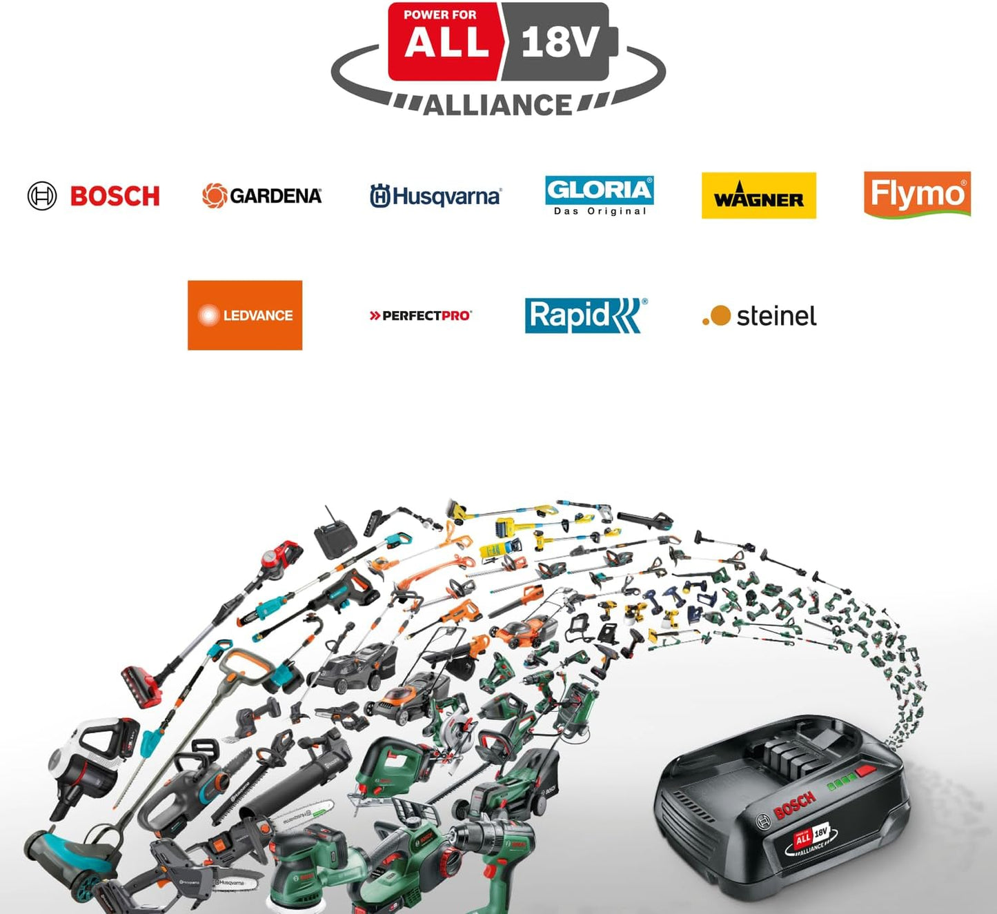 Bosch EasyMower 18V Cordless Lawn Mower 32cm Cut Width