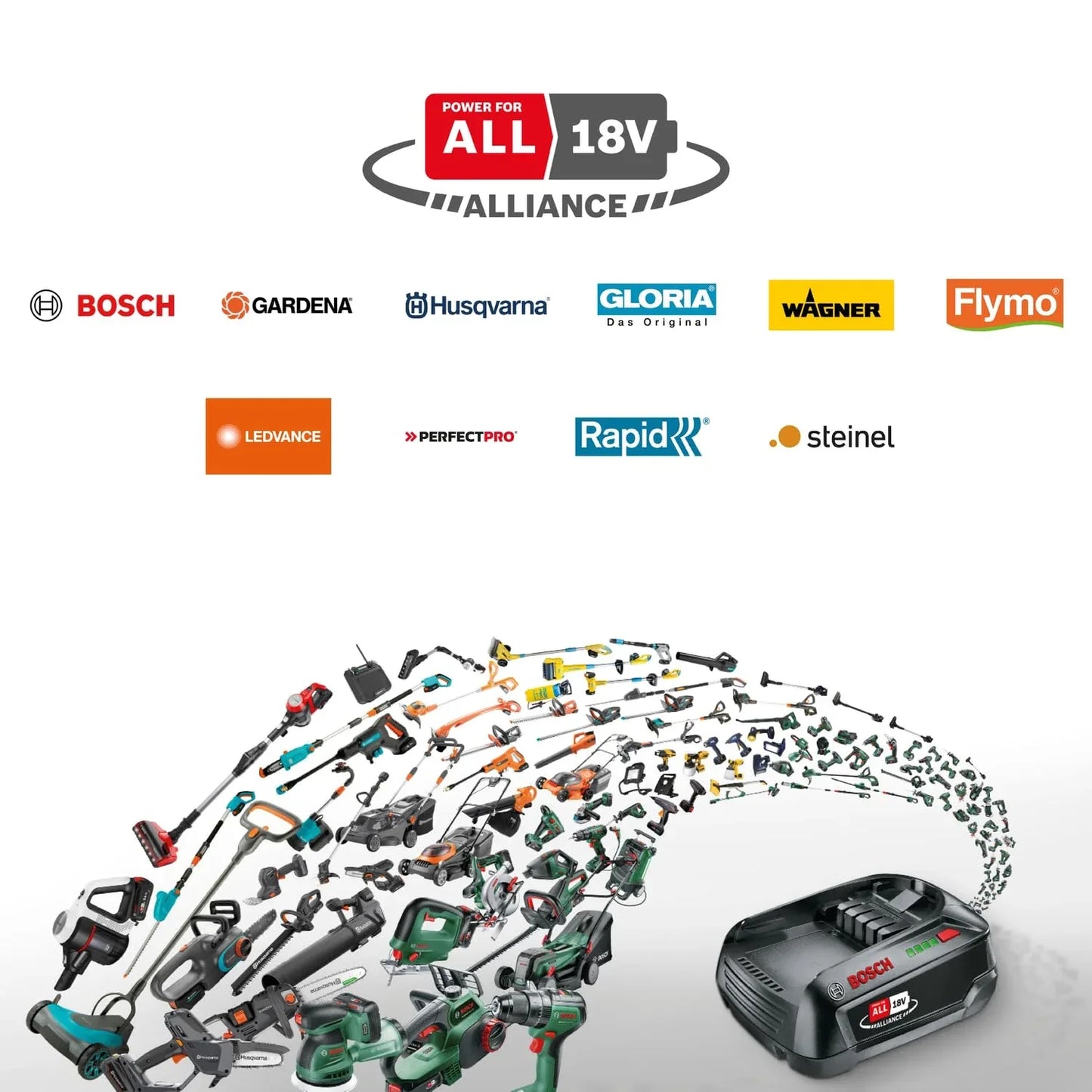 Bosch Cordless Angle Grinder 18V-75, 125mm Disc, Battery and battery charger included - Gomix Brands Outlet