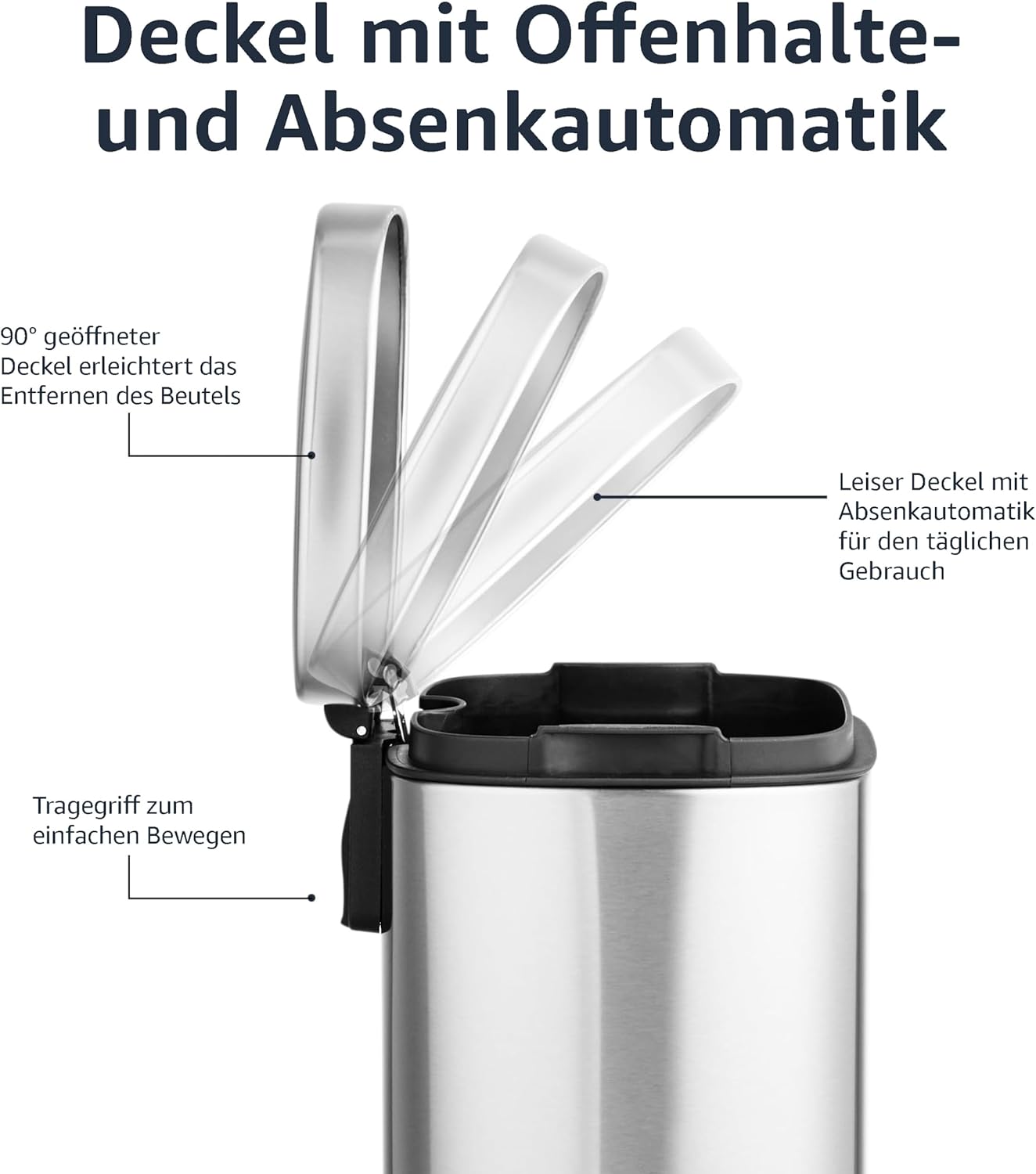 Amazon Basics 5L Soft-Close Kitchen Waste Bin with Pedal