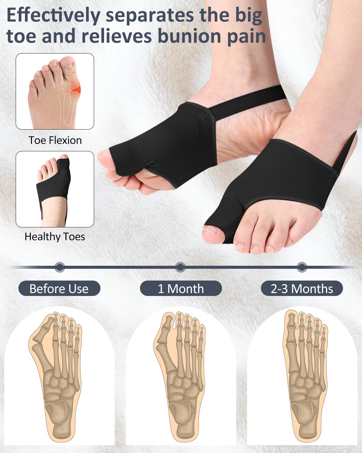 Comfort Fit Bunion Corrector for Pain Relief, Breathable Toe Straightener Spacers