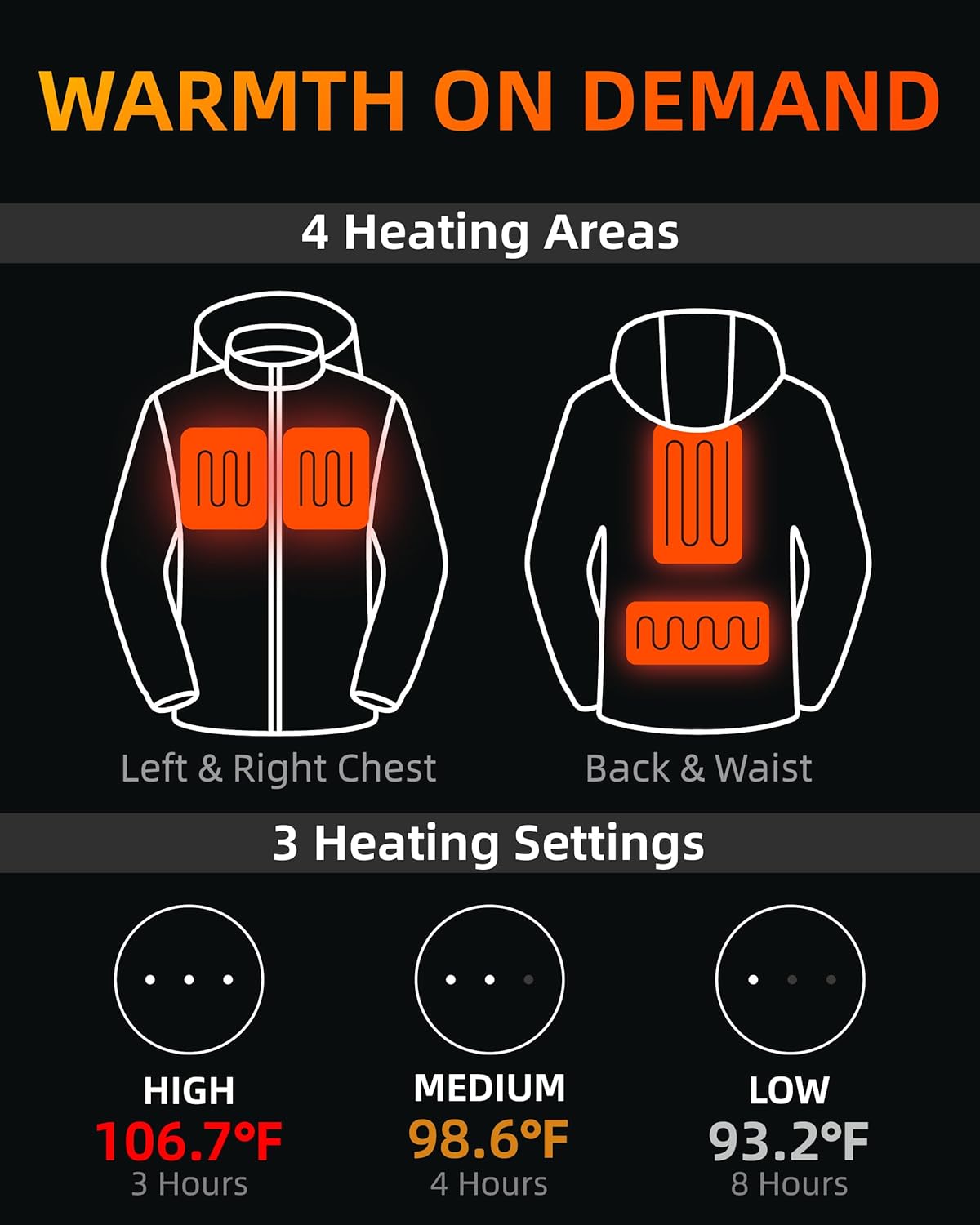 HEWINZE Heated Zip-Up Hoodie with 7.4V Battery Pack