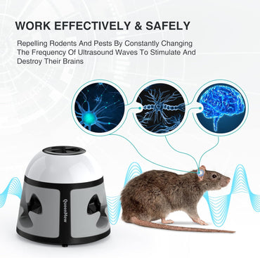 Rodent Repellent Ultrasonic Pest Repeller with 9 Strobe Lights – 360° Coverage