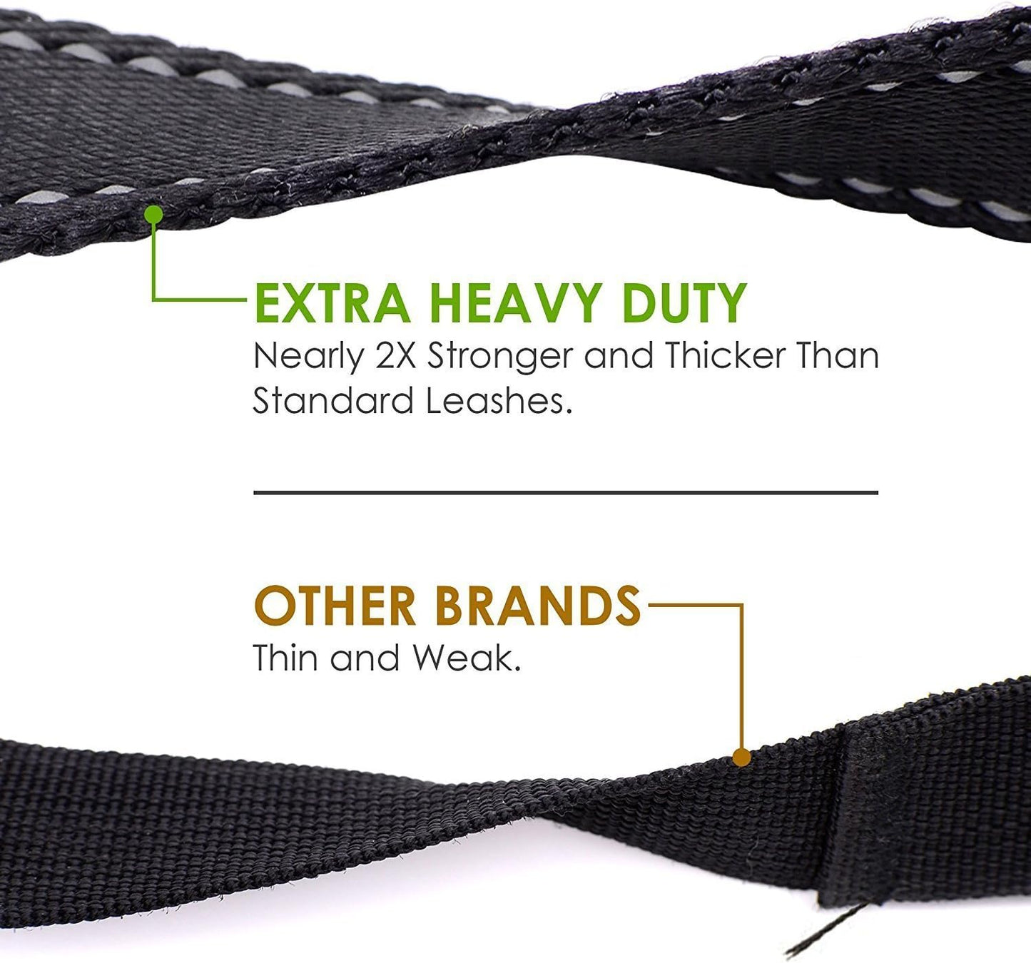 Durable Reflective Dog Leash with Dual Handles for Control