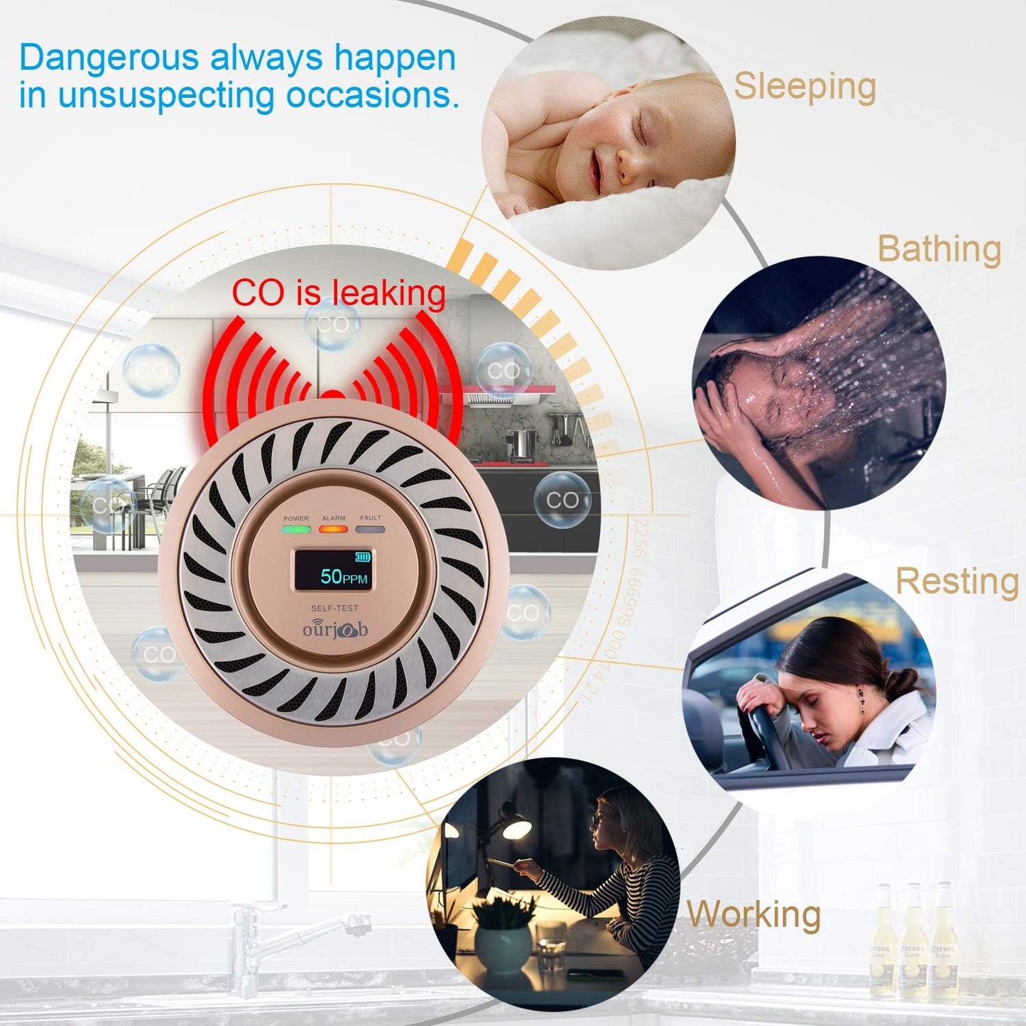 Rechargeable Carbon Monoxide Detector with OLED Display for Home and RV Safety