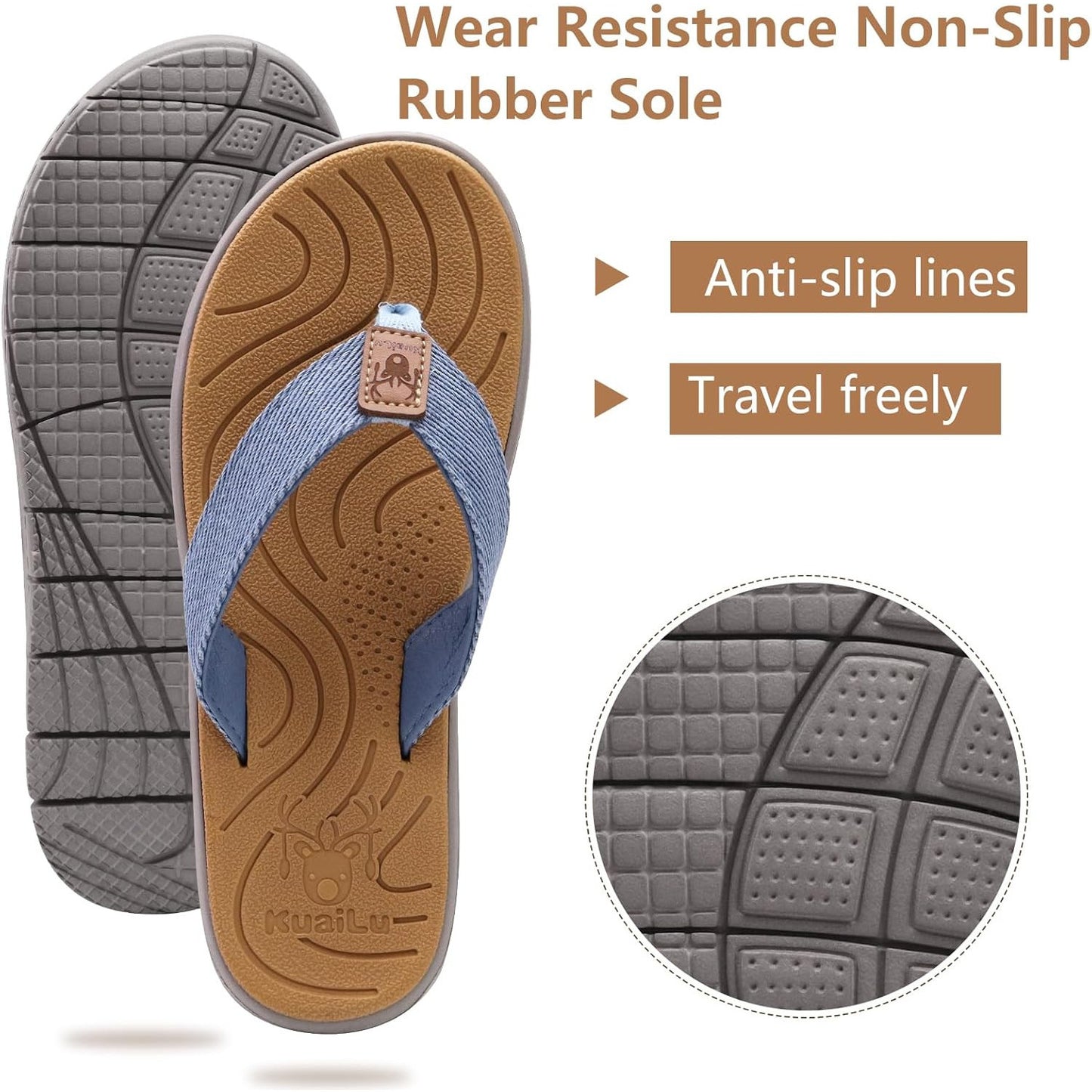 KuaiLu Women's Non-Slip Flip Flop Sandals for Summer Comfort