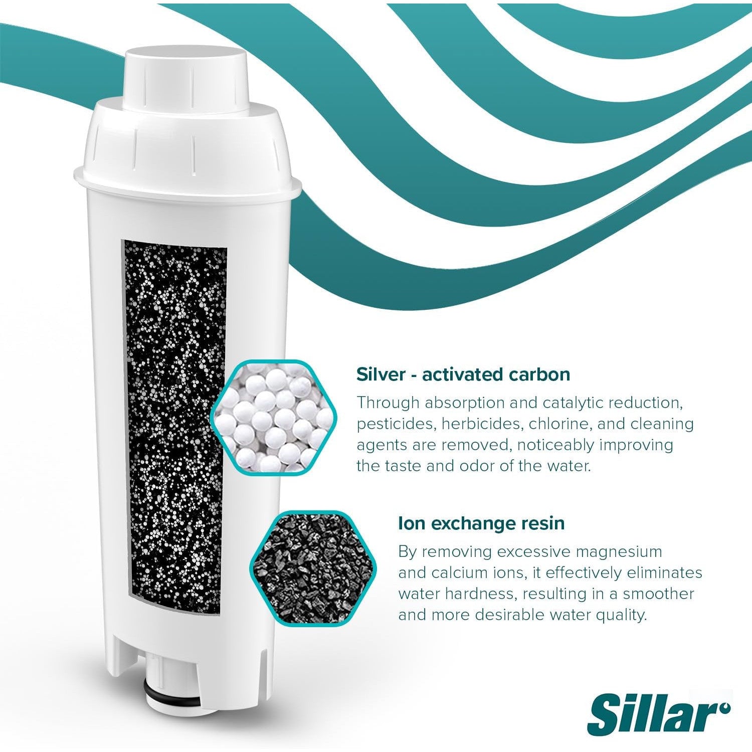 Sillar 6-Pack DeLonghi Coffee Machine Water Filter – Premium Carbon