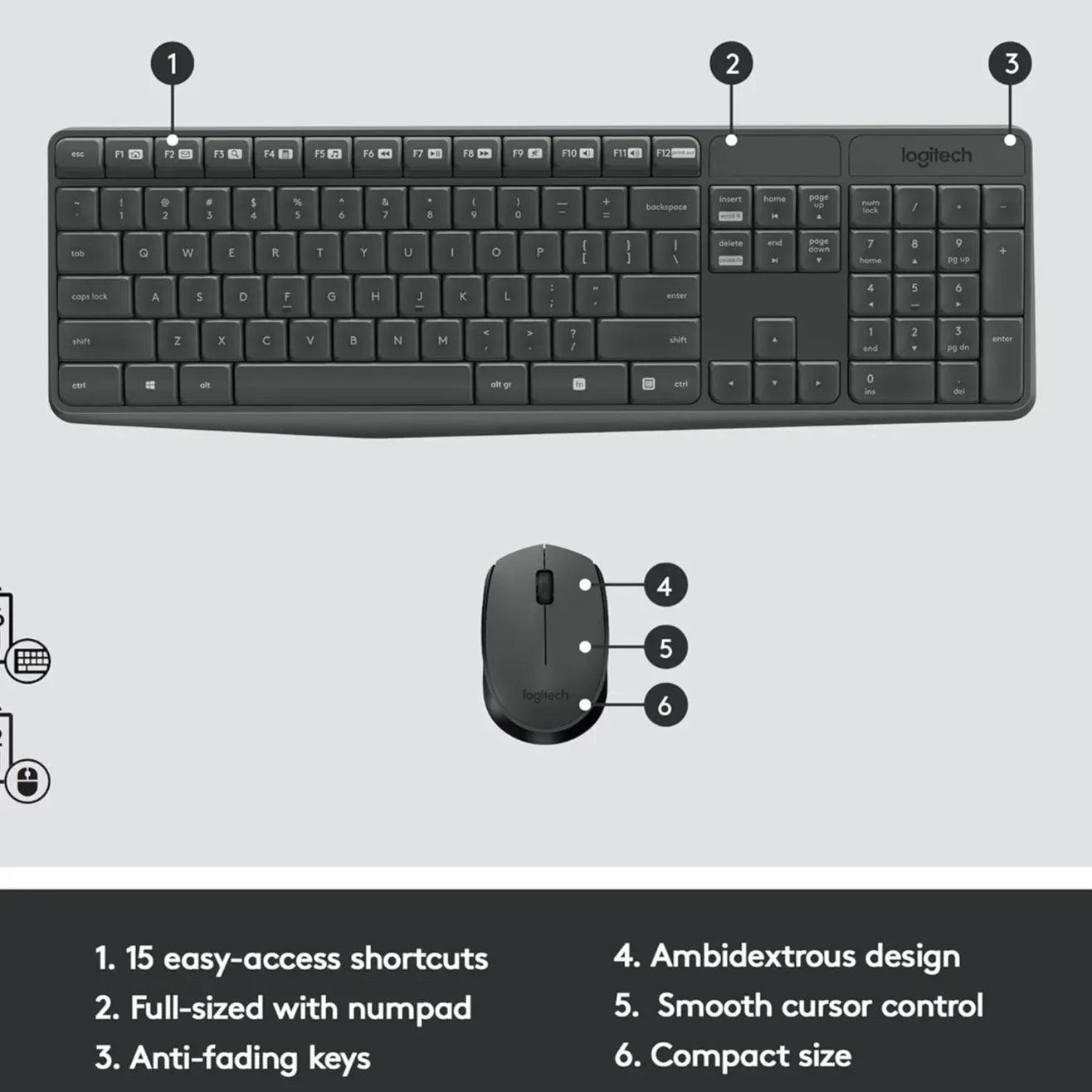 Logitech MK235 Wireless Keyboard and Mouse Combo for PC - Gomix Brands Outlet