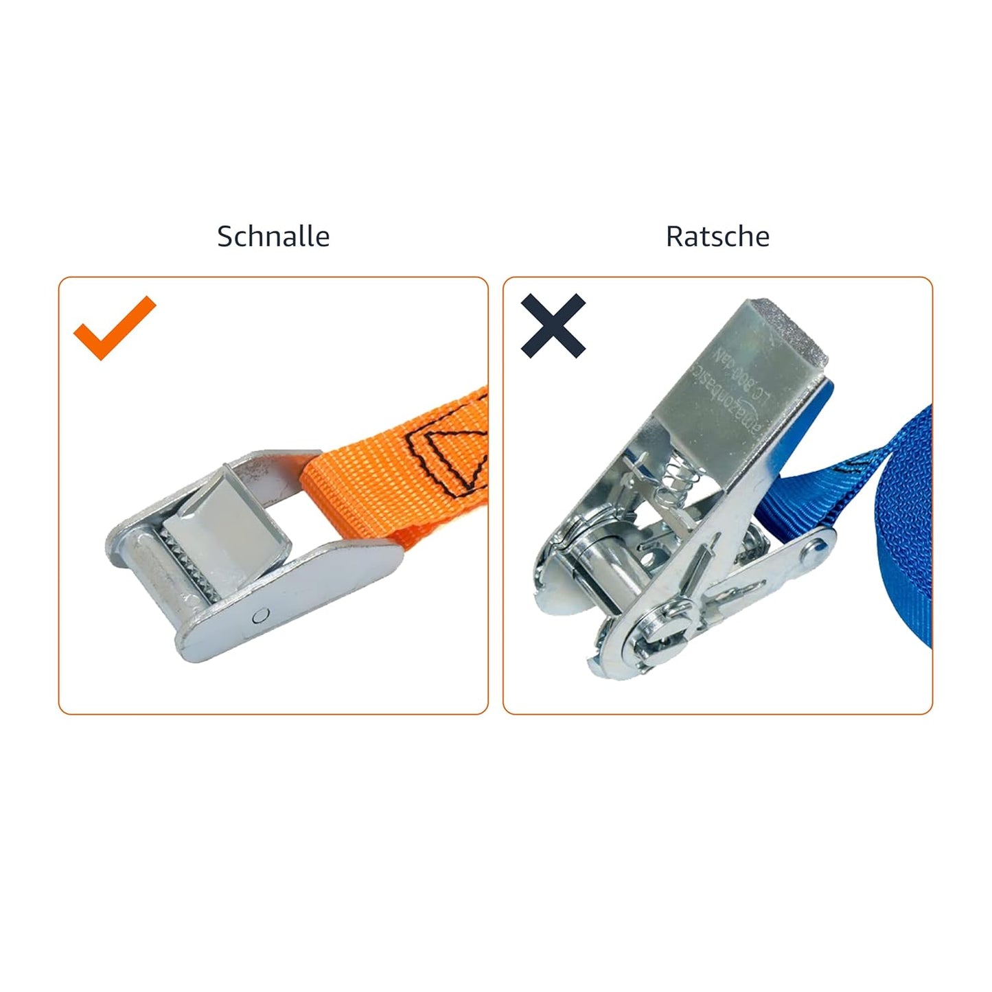 Amazon Basics 8.2-Foot Tie-Down Straps with 330-Pound Load Capacity