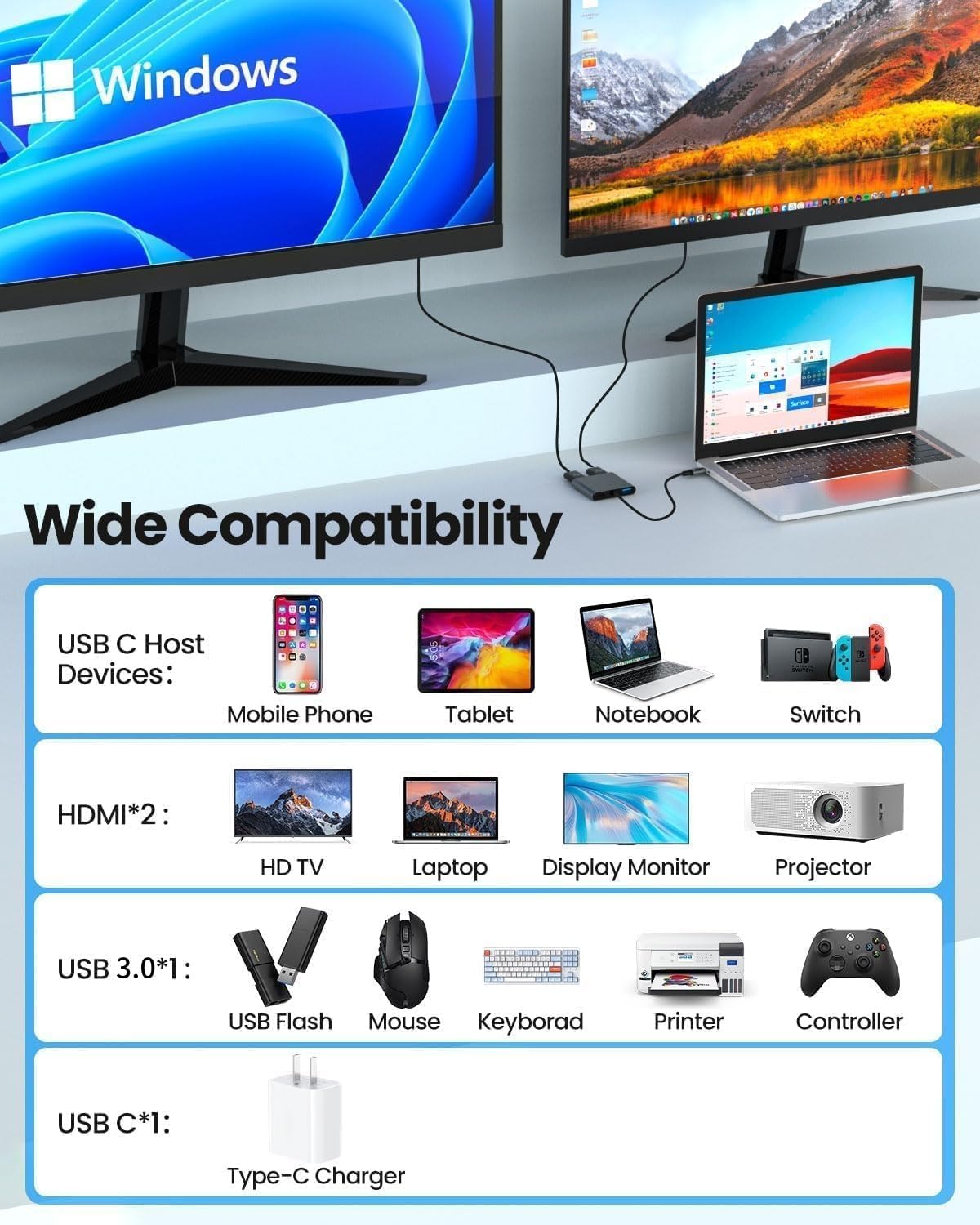 Luonanava USB-C auf Dual HDMI Adapter 4K@60Hz 4-in-1 Hub mit 100W PD und USB 3.0 Grau