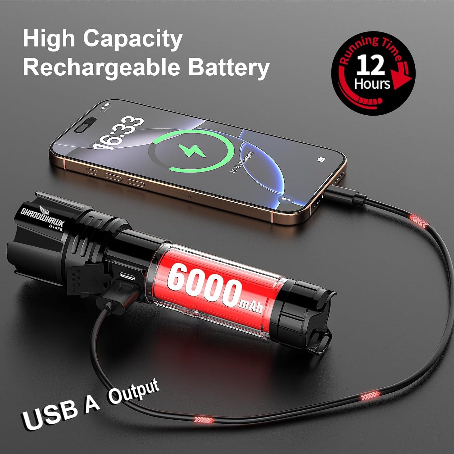Shadowhawk 10000 Lumen XHP70.2 LED USB Rechargeable Tactical Flashlight