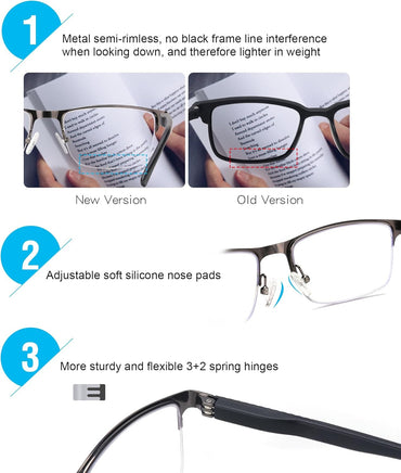 Missfive Multifocus Progressive Reading Glasses with Blue Light Blocking