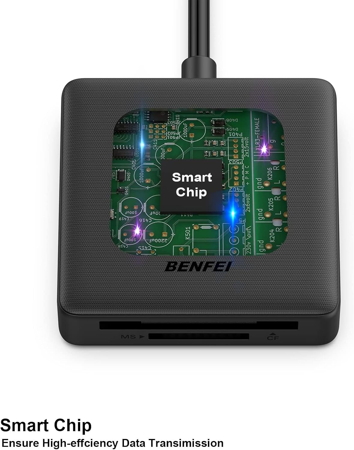 BENFEI 4-in-1 USB-C/USB 3.0 Memory Card Reader