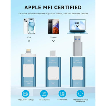 Apple MFi Certified 256GB Flash Drive for iPhone Thumb Drive Photo Stick, USB Memory Stick iPhone Flash Drive for Photos Videos, High Speed Jump Drive Compatible for iPhone/iPad/Android/PC (Blue) - Gomix Brands Outlet