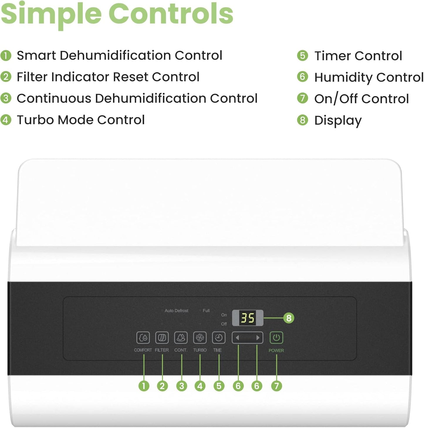 Comfee 30 Pint Dehumidifier for Large Rooms, Smart Dehumidification, 24-Hour Timer