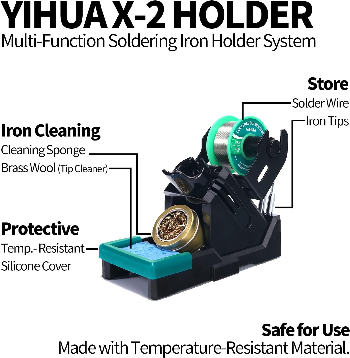 YIHUA 938BD-I 2-in-1 Hot Air & Soldering Station Dual Display