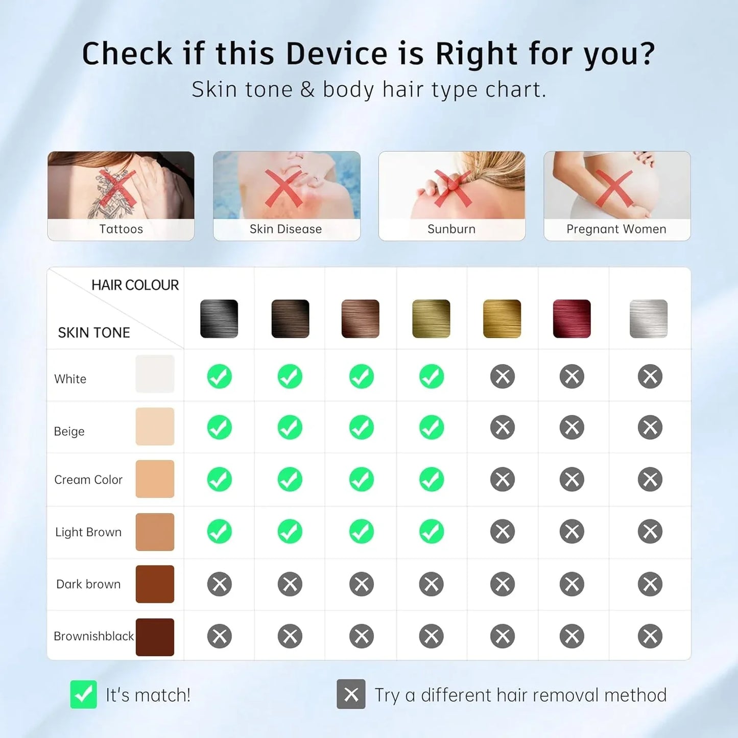 AMINZER Advanced IPL Hair Removal Device with Double Ice Cooling - Gomix Brands Outlet