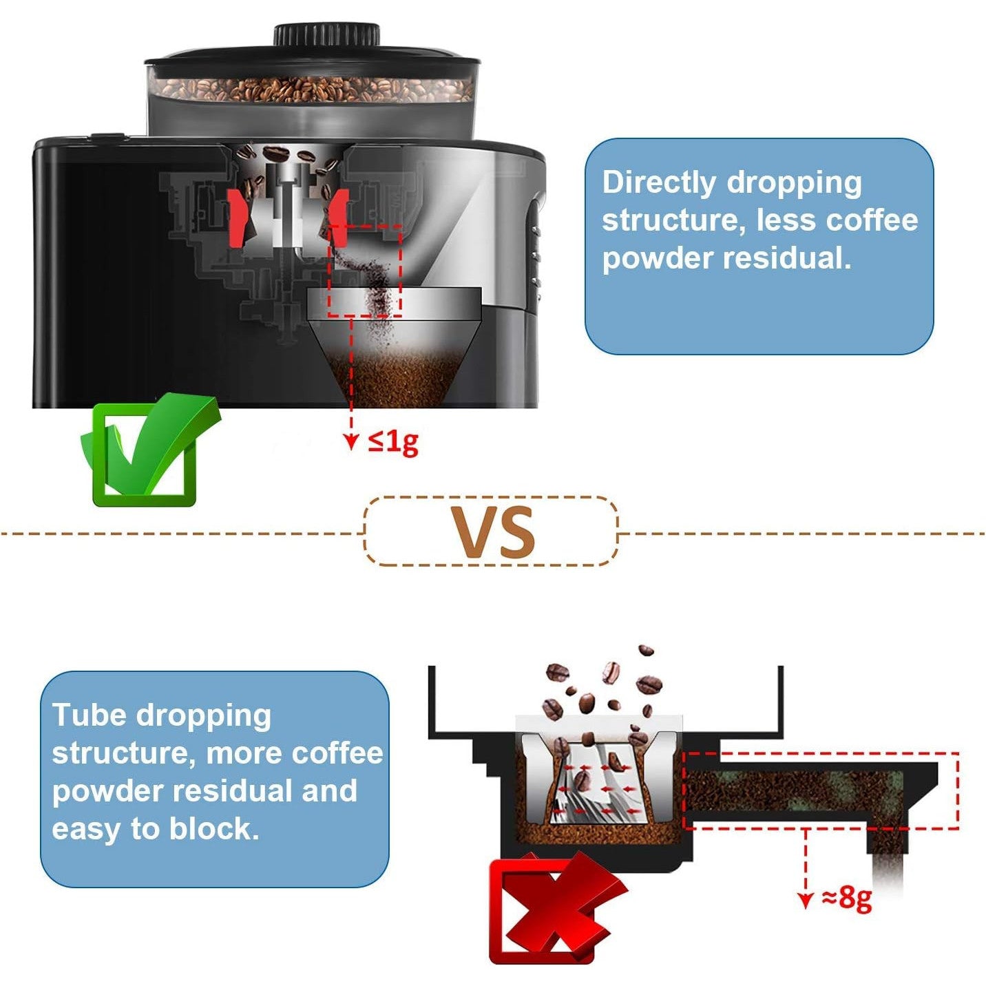 Deeya Coffee Maker