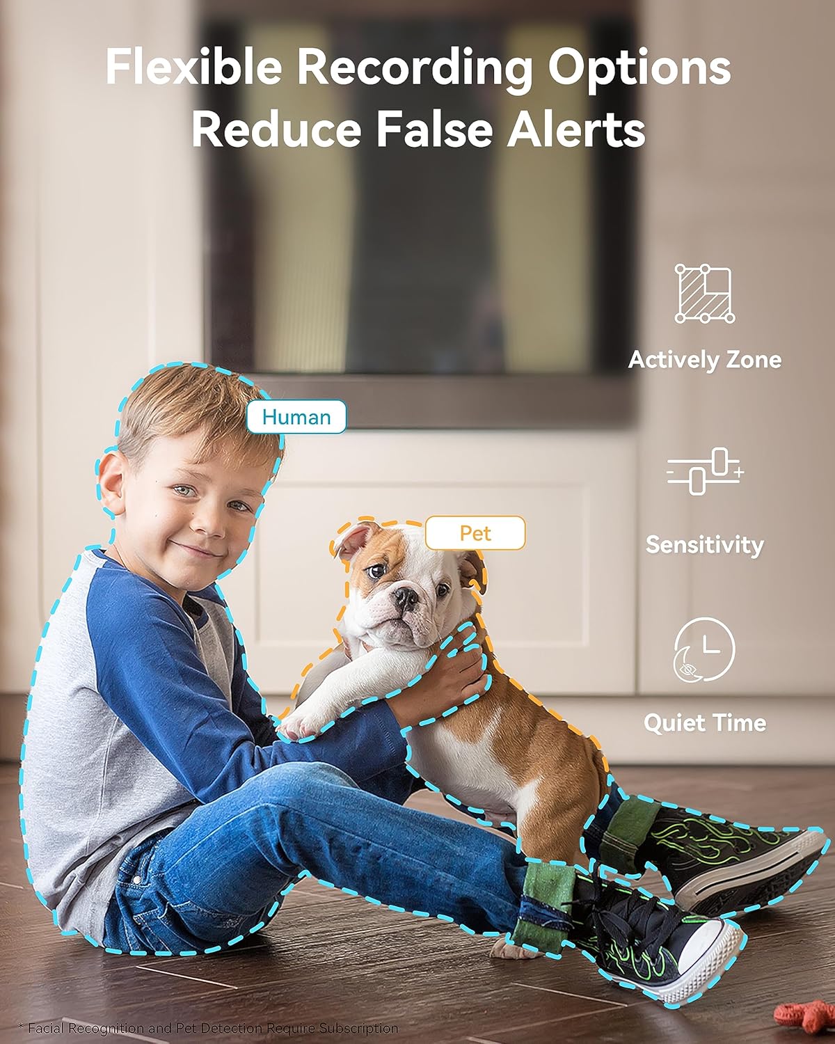 Blurams 2K Pet Camera