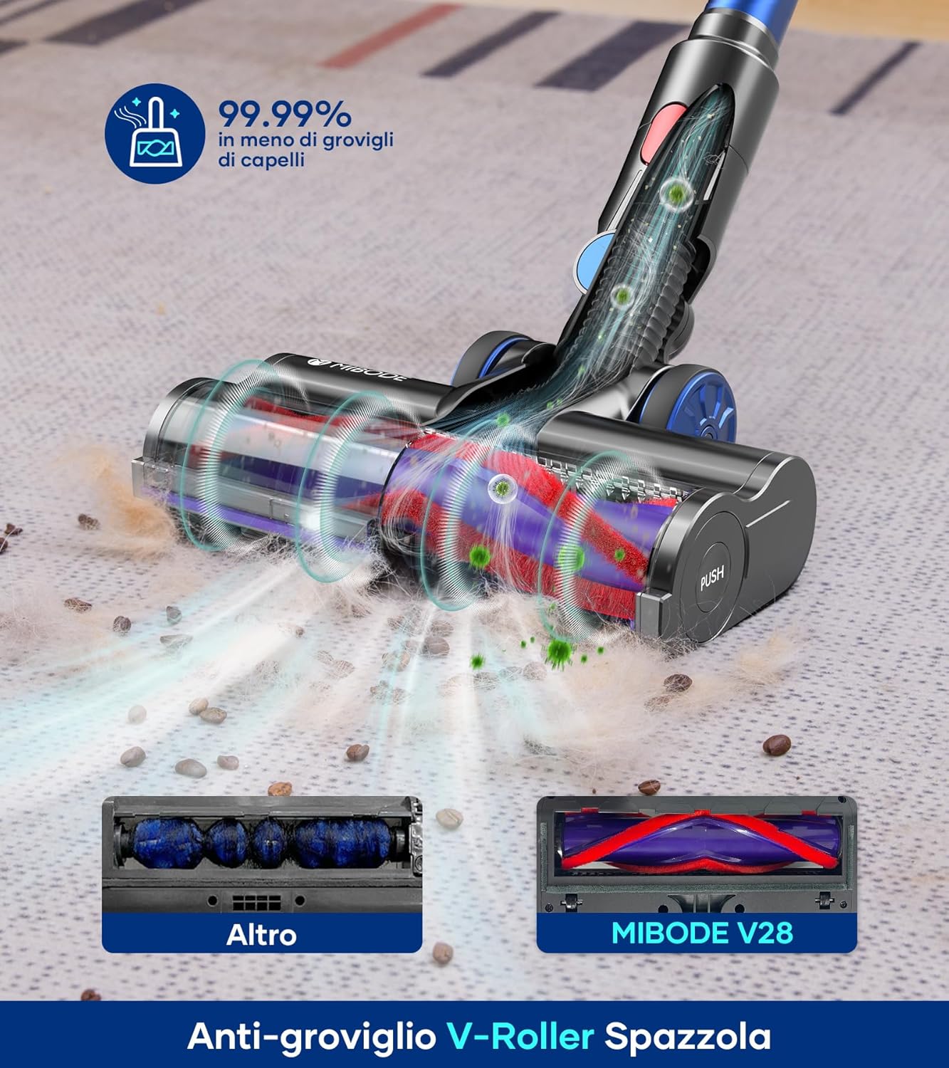 MIBODE Cordless Vacuum Cleaner, 45Kpa 550W 65Mins Wireless Electric Sweeper