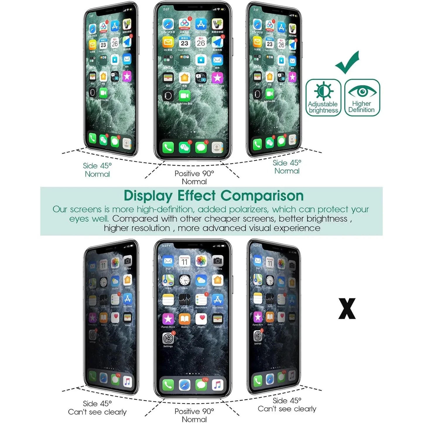 iPhone X GX New OLED Black Display Screen Replacement Kit - Gomix Brands Outlet