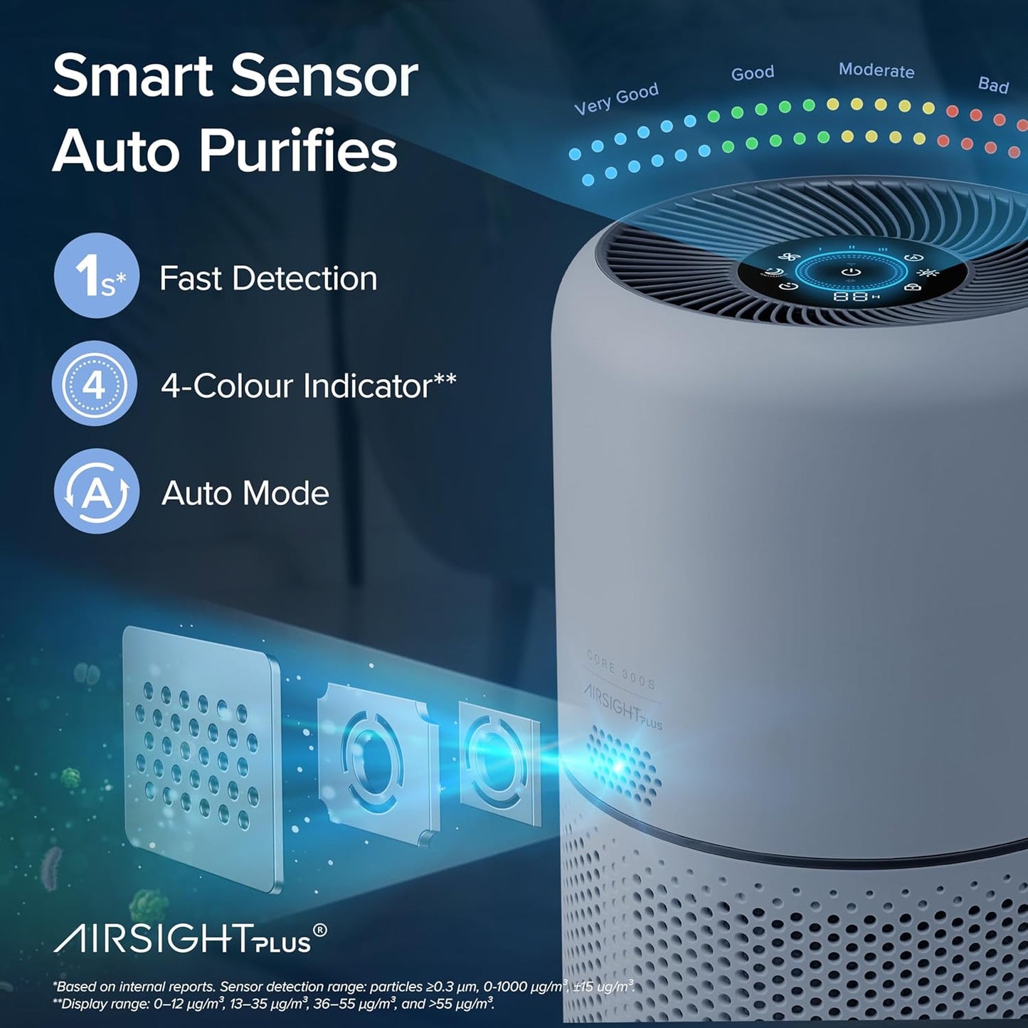 LEVOIT Smart WiFi Air Purifier: HEPA Filter, Alexa Control, Large Room Coverage