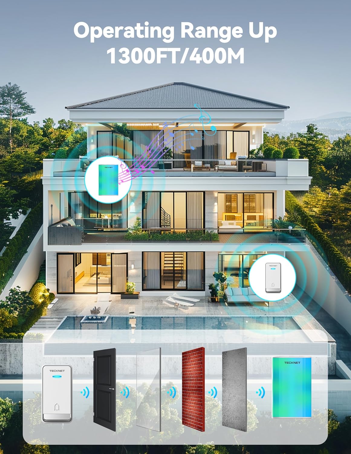 TECKNET Wireless Doorbell: Self-Powered, IP65 Waterproof, Long Range, 60 Chimes
