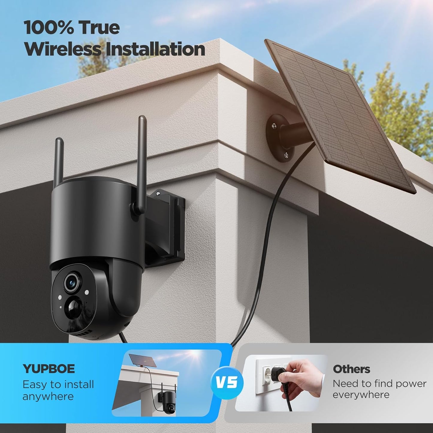 YUPBOE Solar Wireless PTZ 360° Outdoor Security Camera with Floodlight