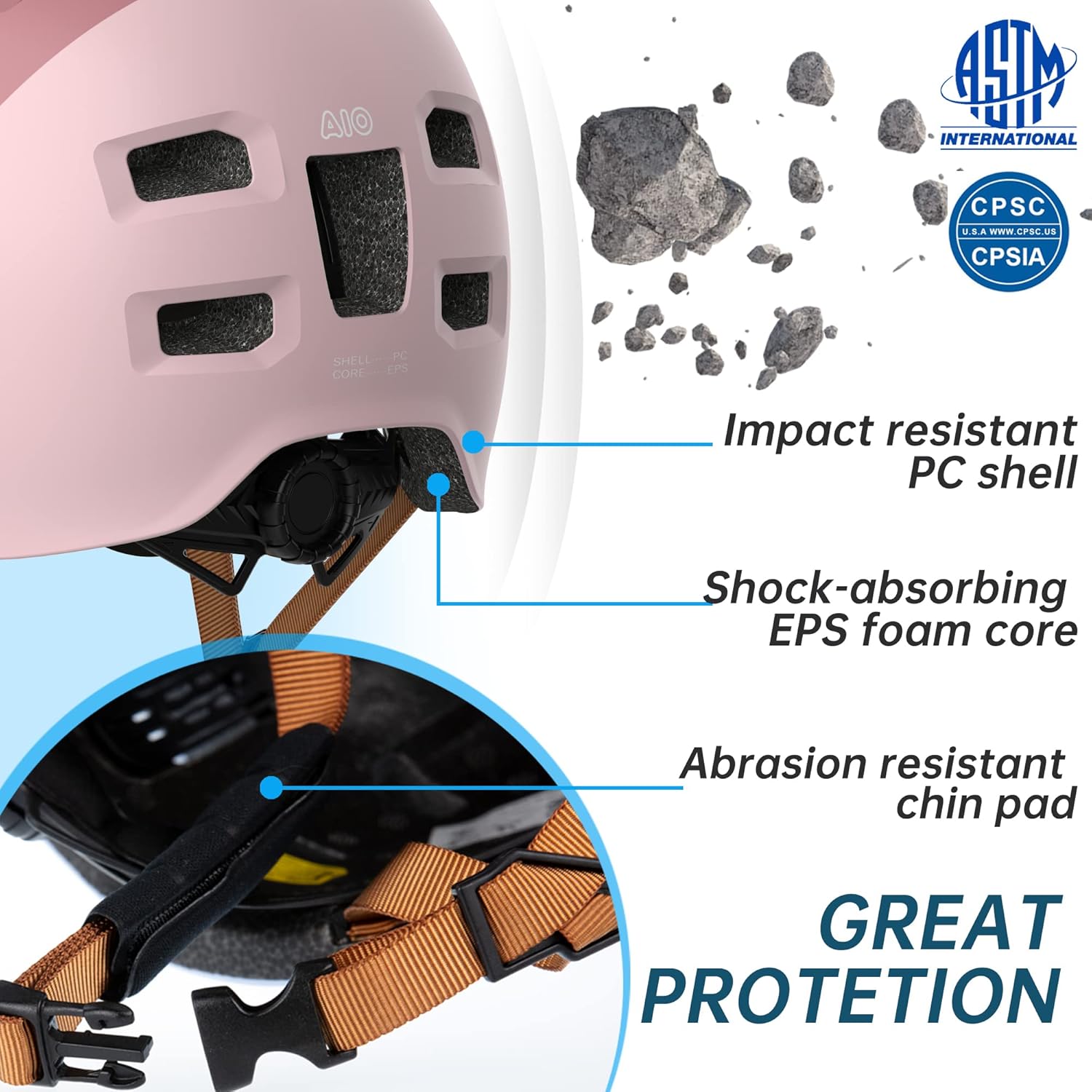 Glamvilla Ultralight Multi-Sport Helmet for Kids & Adults - Adjustable, Protective, Macaron Colors