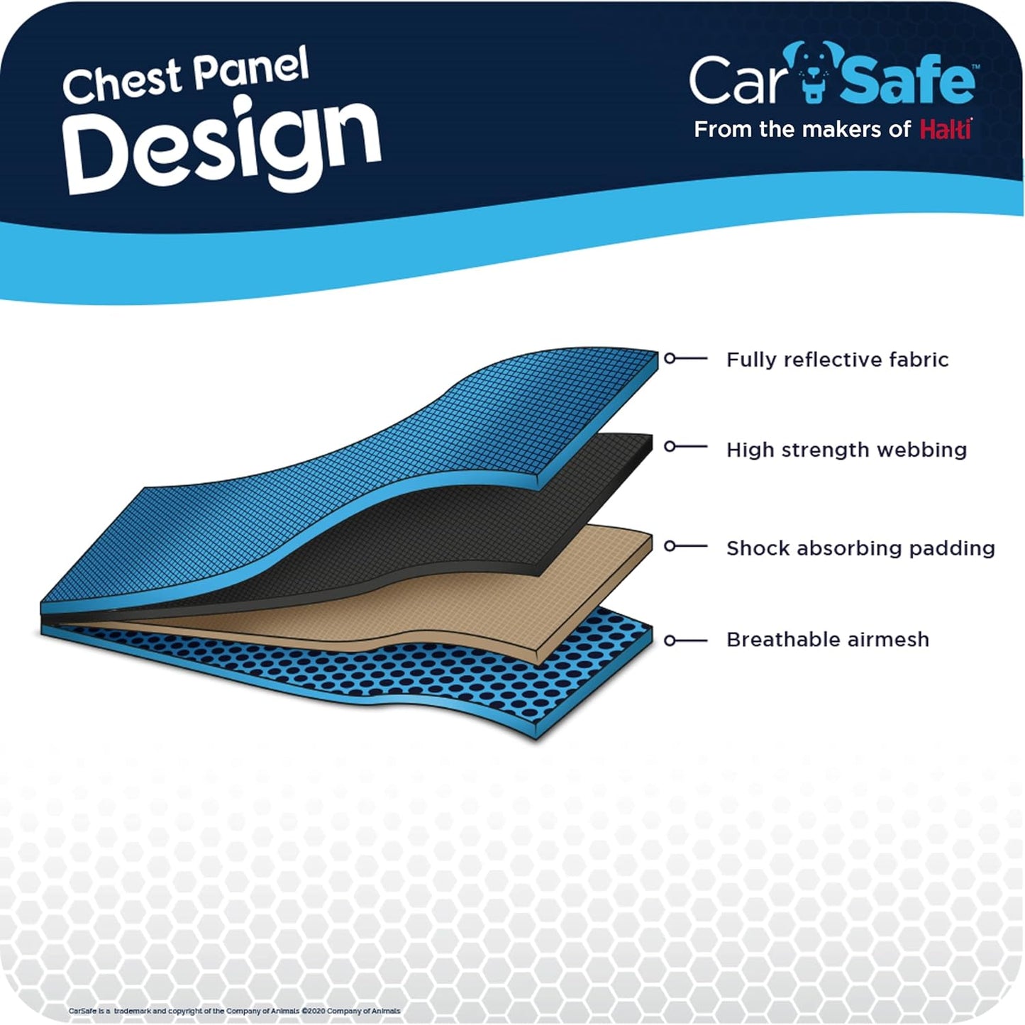 Crash Tested Dog Car Safety Harness: Reliable & Comfortable for Small Dogs