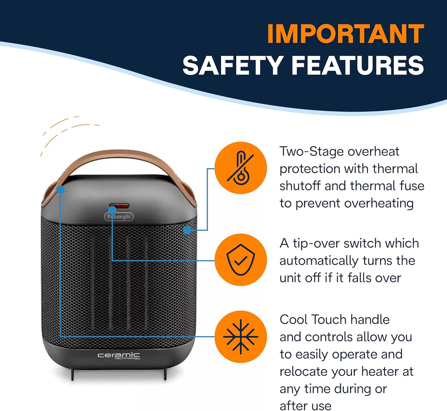 De'Longhi Capsule 1500W Ceramic Portable Heater with Fan
