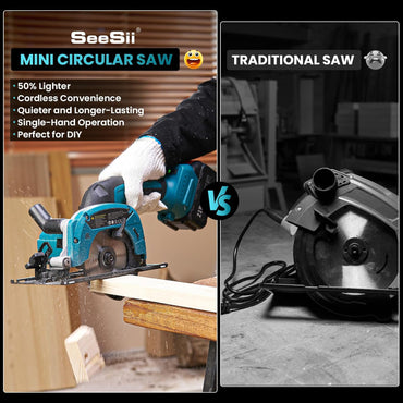 Seesii Mini 4.5" Cordless Circular Saw Kit with Battery