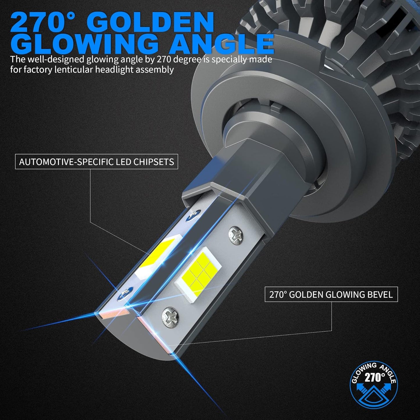 Beamfly H7 LED 18000LM Lenticulaire Headlight Bulb 100W