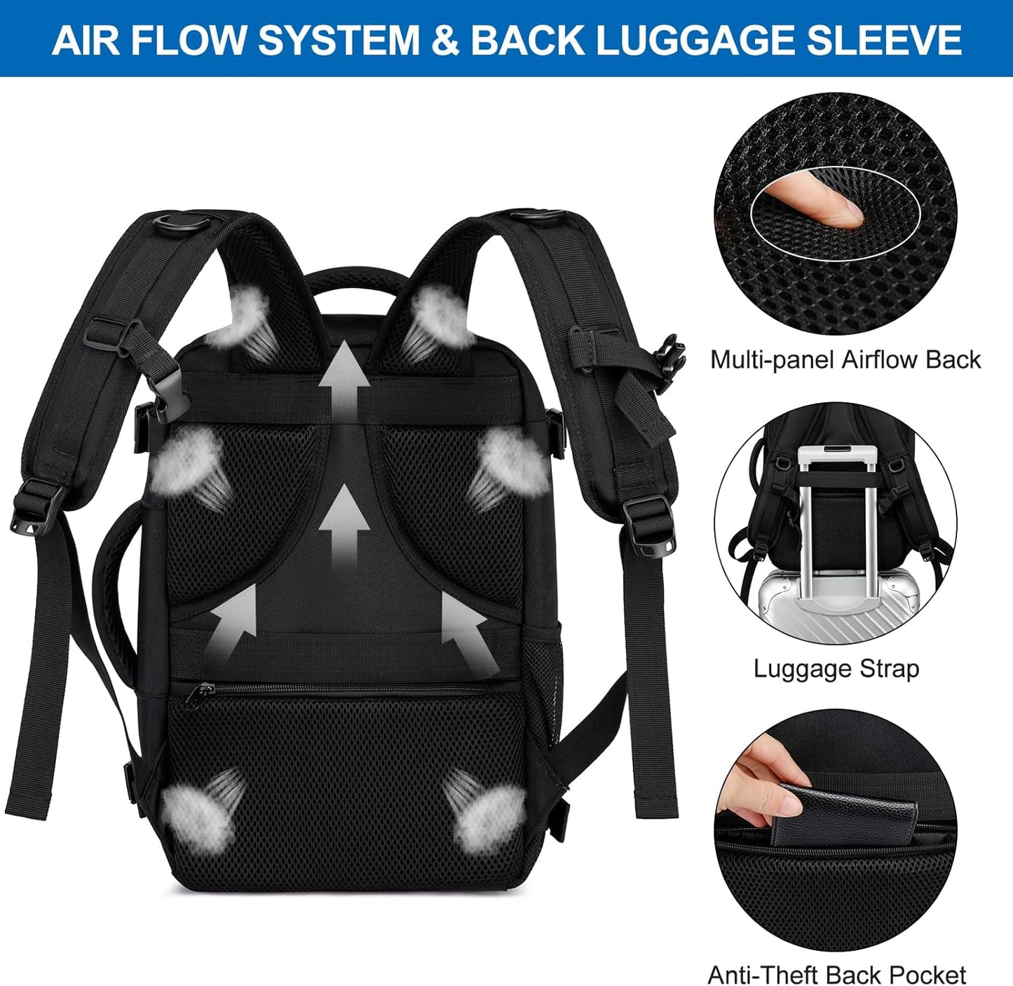 Ryanair Carry On Backpack