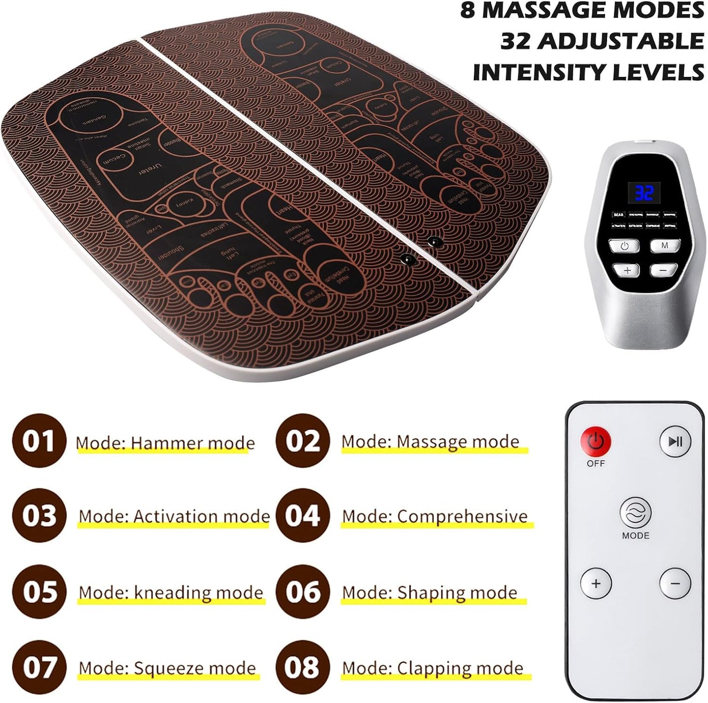 BORDEAG Electric Foot Massager with 8 Programs, 32 Intensity Levels