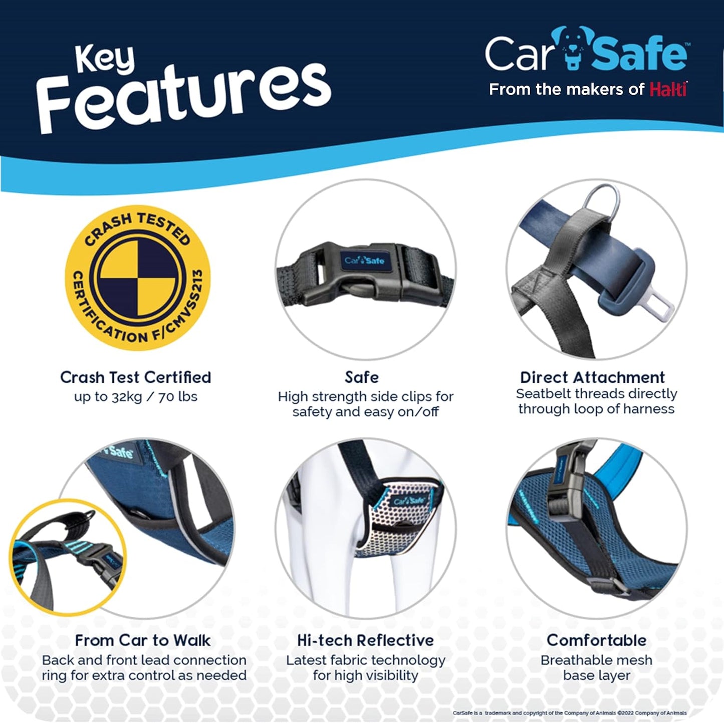 Crash Tested Dog Car Safety Harness: Reliable & Comfortable for Small Dogs