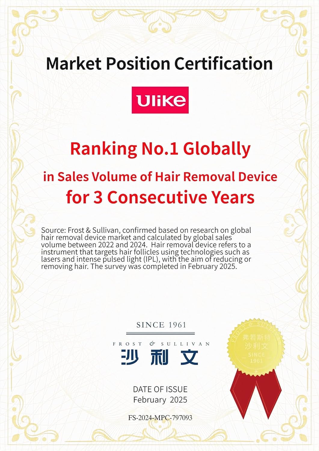 Ulike Air 2 IPL Hair Removal Device with Ice Cooling