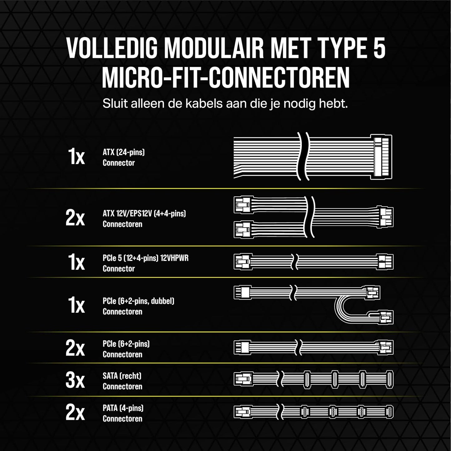 Corsair RM850x SHIFT 850W Fully Modular White Power Supply
