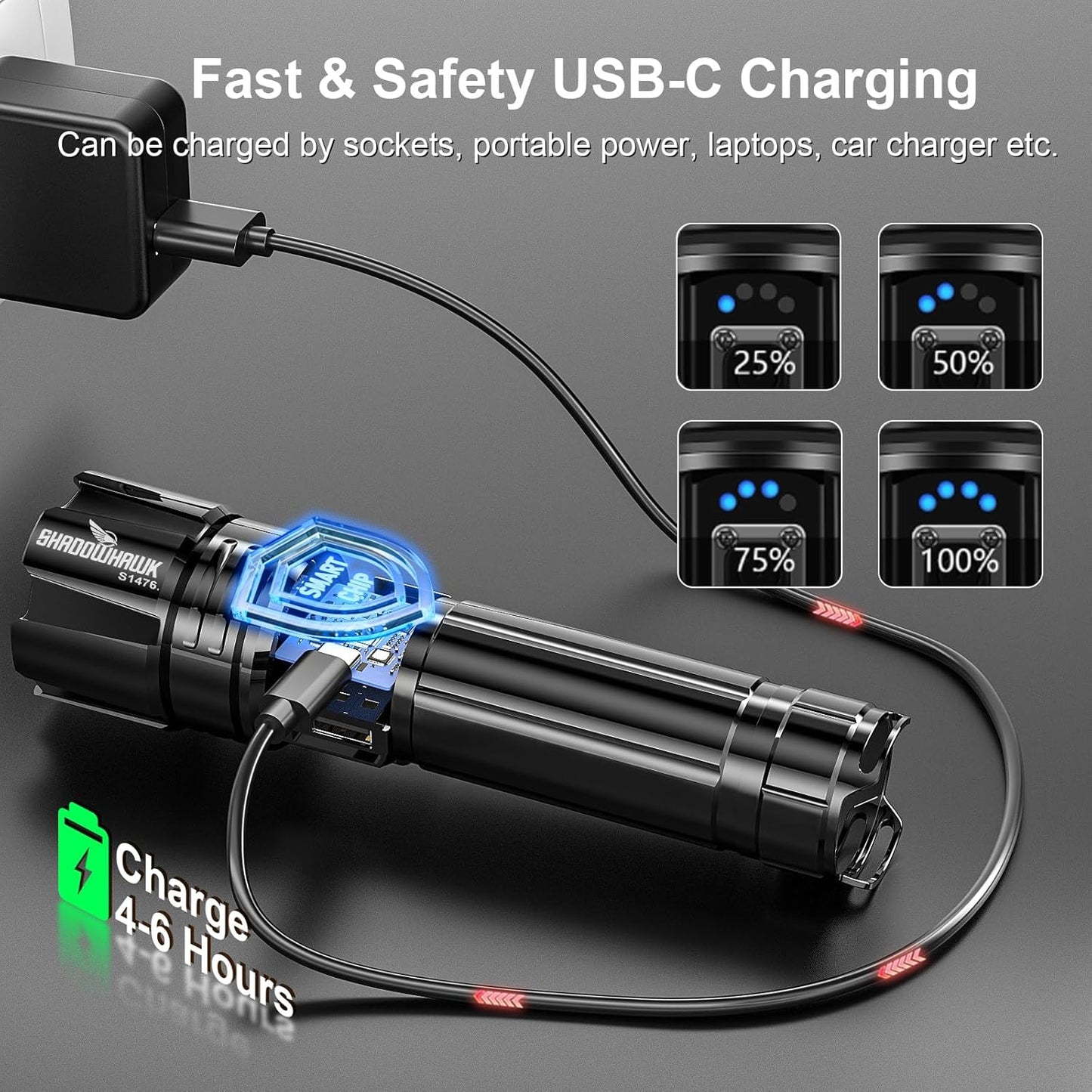 Shadowhawk 10000 Lumen XHP70.2 LED USB Rechargeable Tactical Flashlight