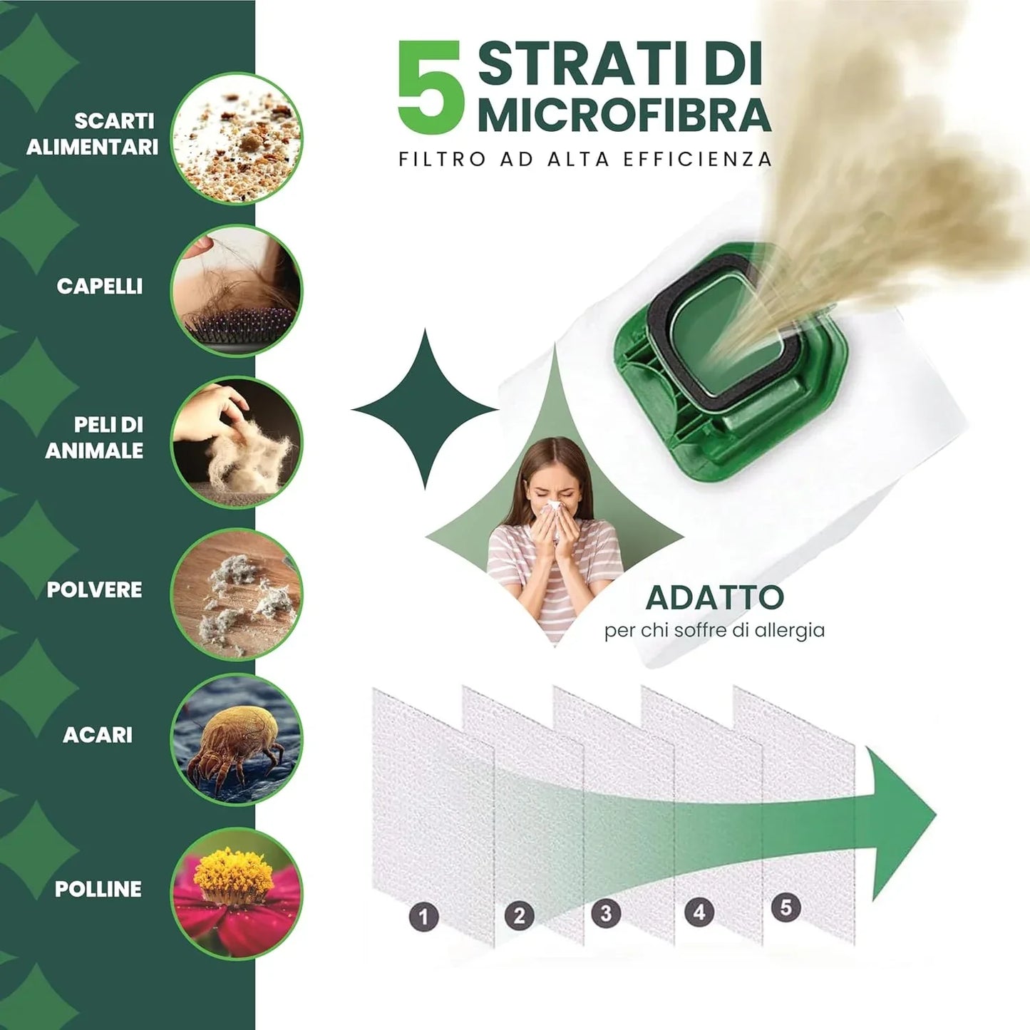 Premium 6-Pack Microfiber Vacuum Bags for Folletto VK140 VK150 - Gomix Brands Outlet