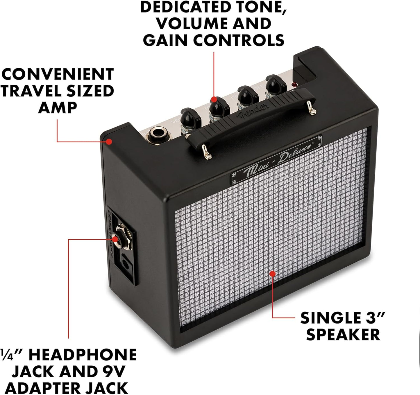 Fender Mini Deluxe 3-Watt Electric Guitar Amplifier - Portable and Authentic